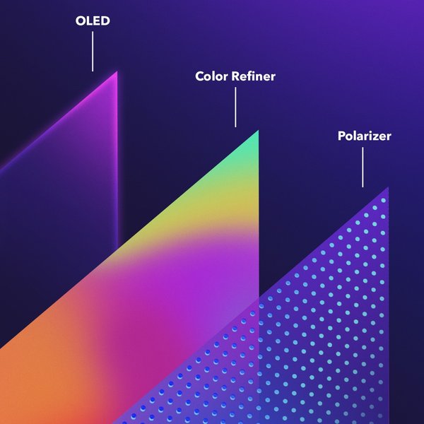 олед технологія OLED технологія